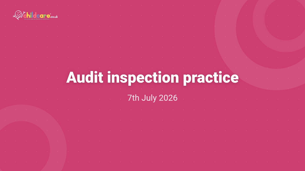 Audit inspection practice Poster