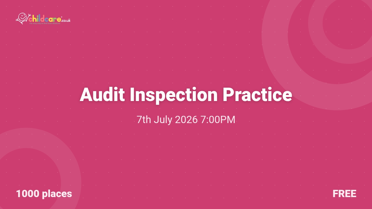 Audit Inspection Practice poster