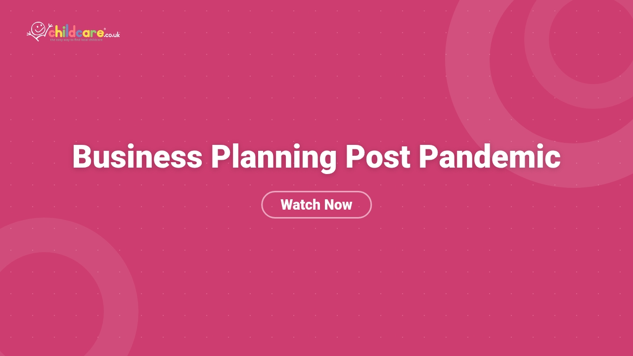 Business Planning Post Pandemic poster