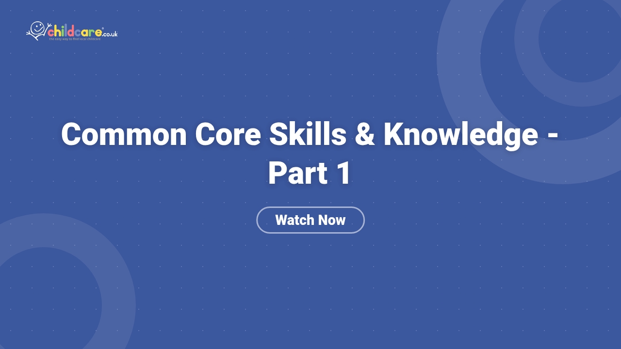 Common Core Skills & Knowledge - Part 1 Poster