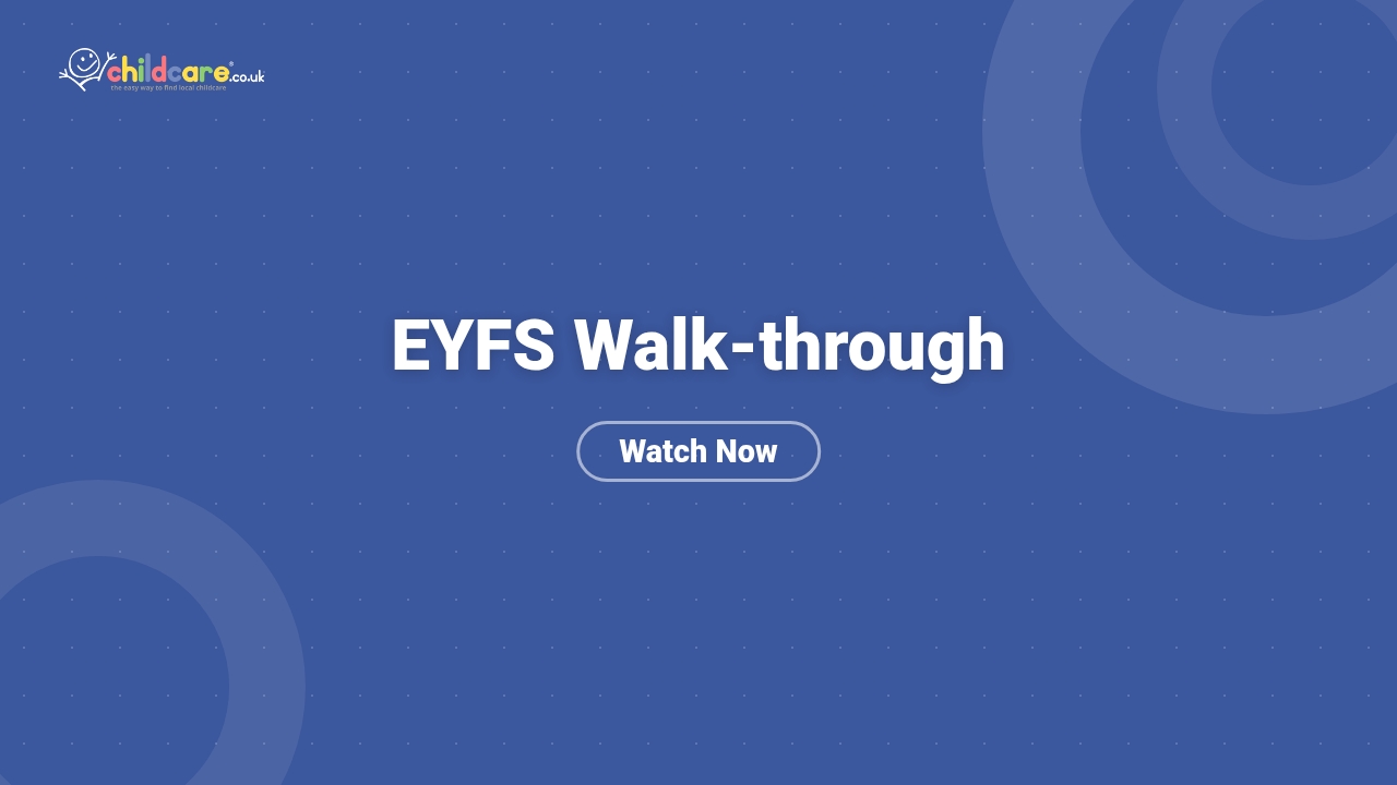 EYFS Walk-through Poster