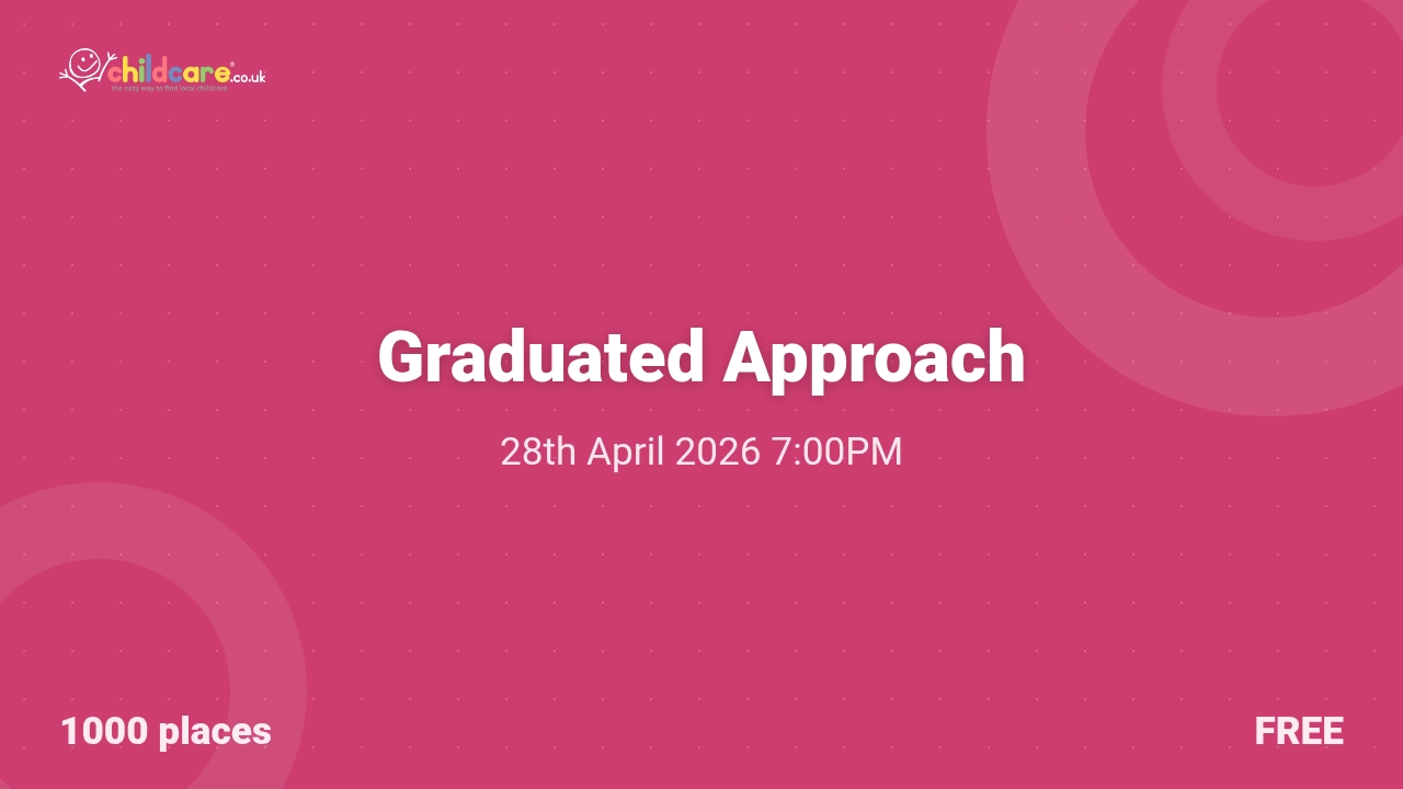 Graduated Approach poster