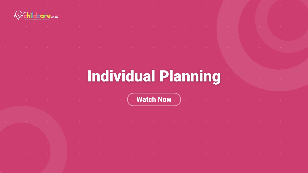 Individual Planning Poster