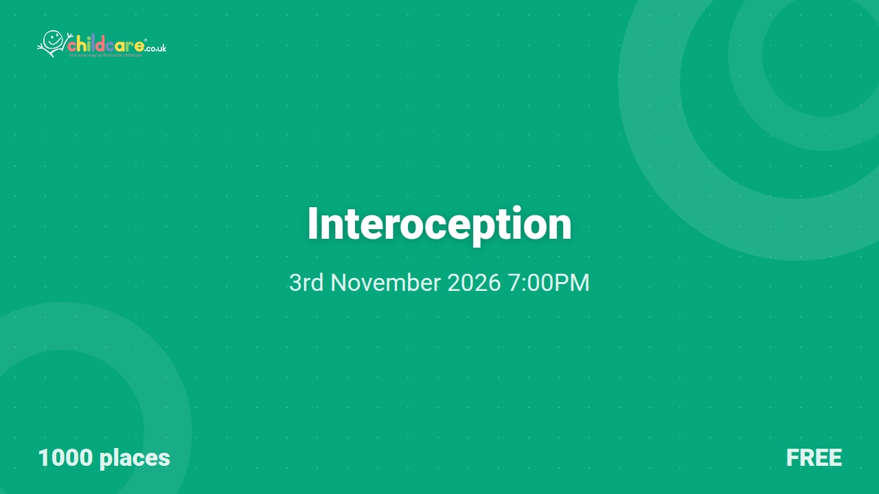 Interoception  poster