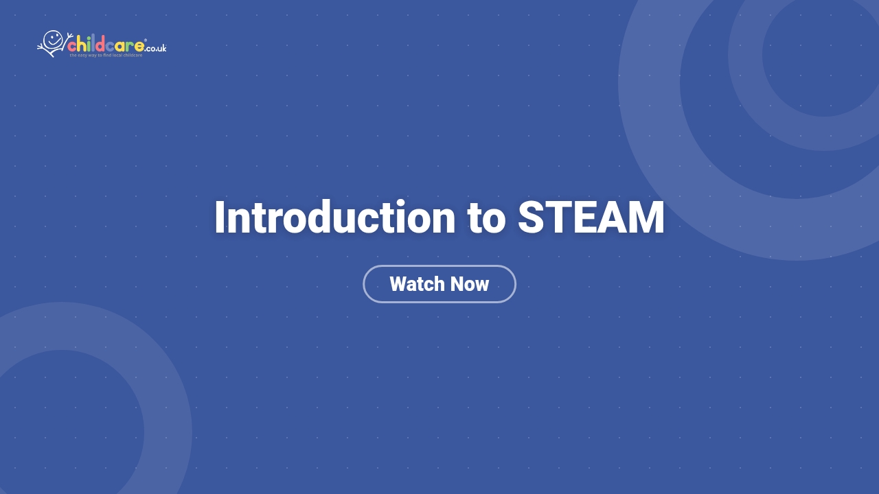 Introduction to STEAM Poster