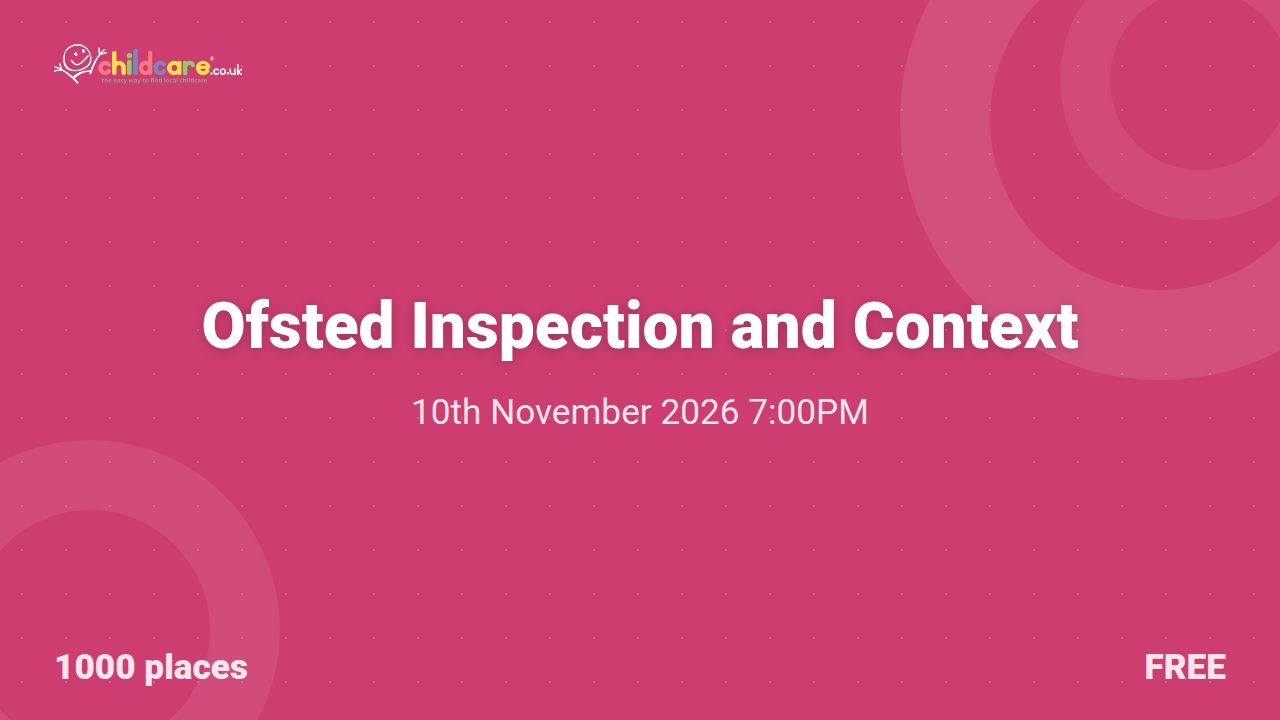 Ofsted Inspection and Context poster