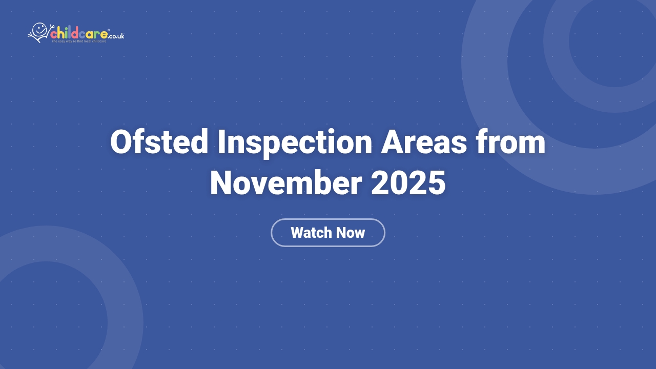 Ofsted Inspection Areas from November 2025 Poster