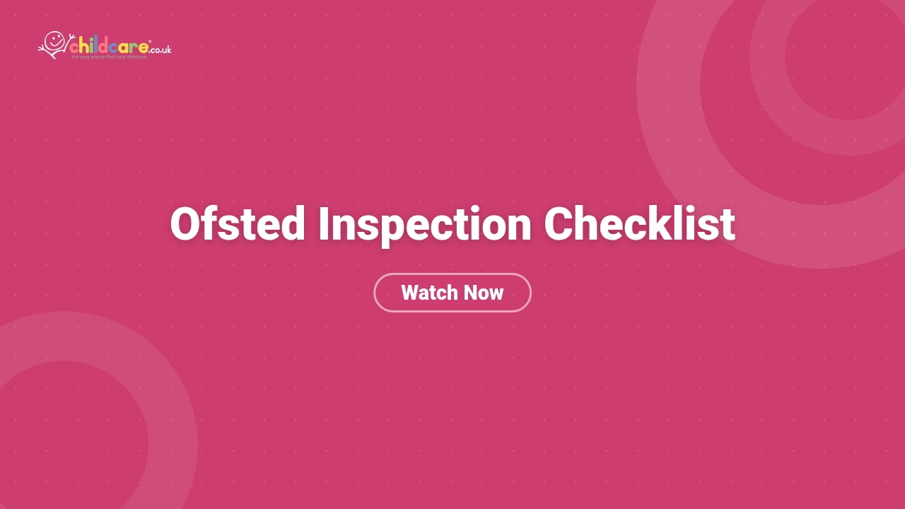 Ofsted Inspection Checklist  poster