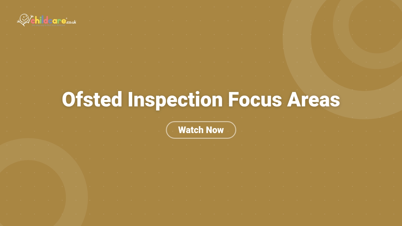 Ofsted Inspection Focus Areas Poster