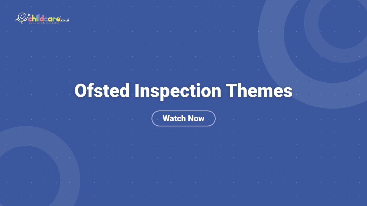 Ofsted Inspection Themes poster