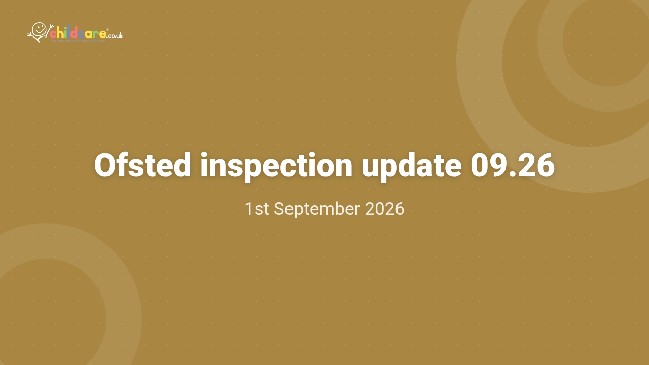 Ofsted inspection update 09.26 Poster