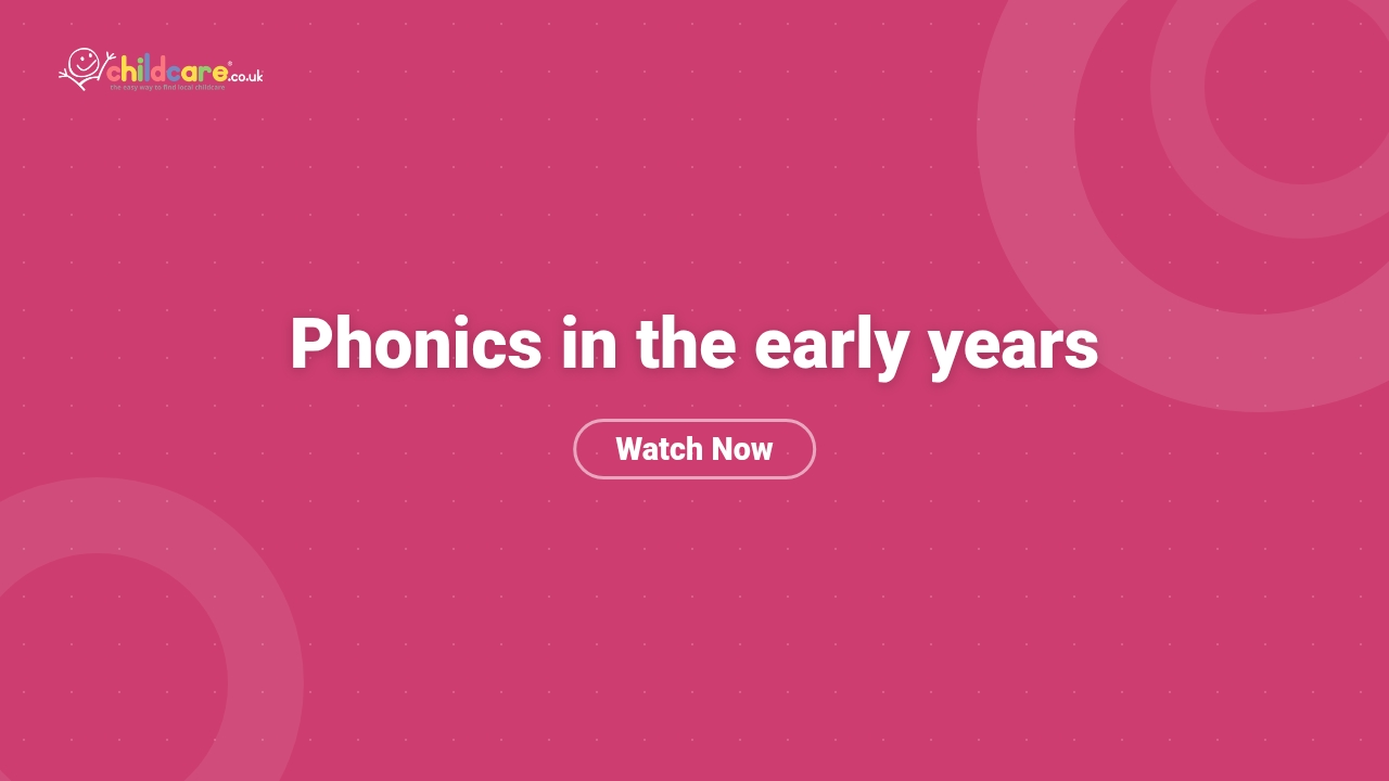 Phonics in the early years Poster