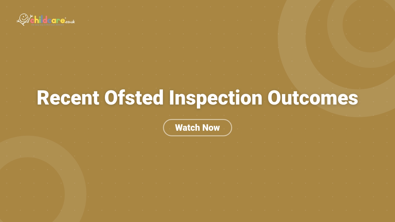 Recent Ofsted Inspection Outcomes poster