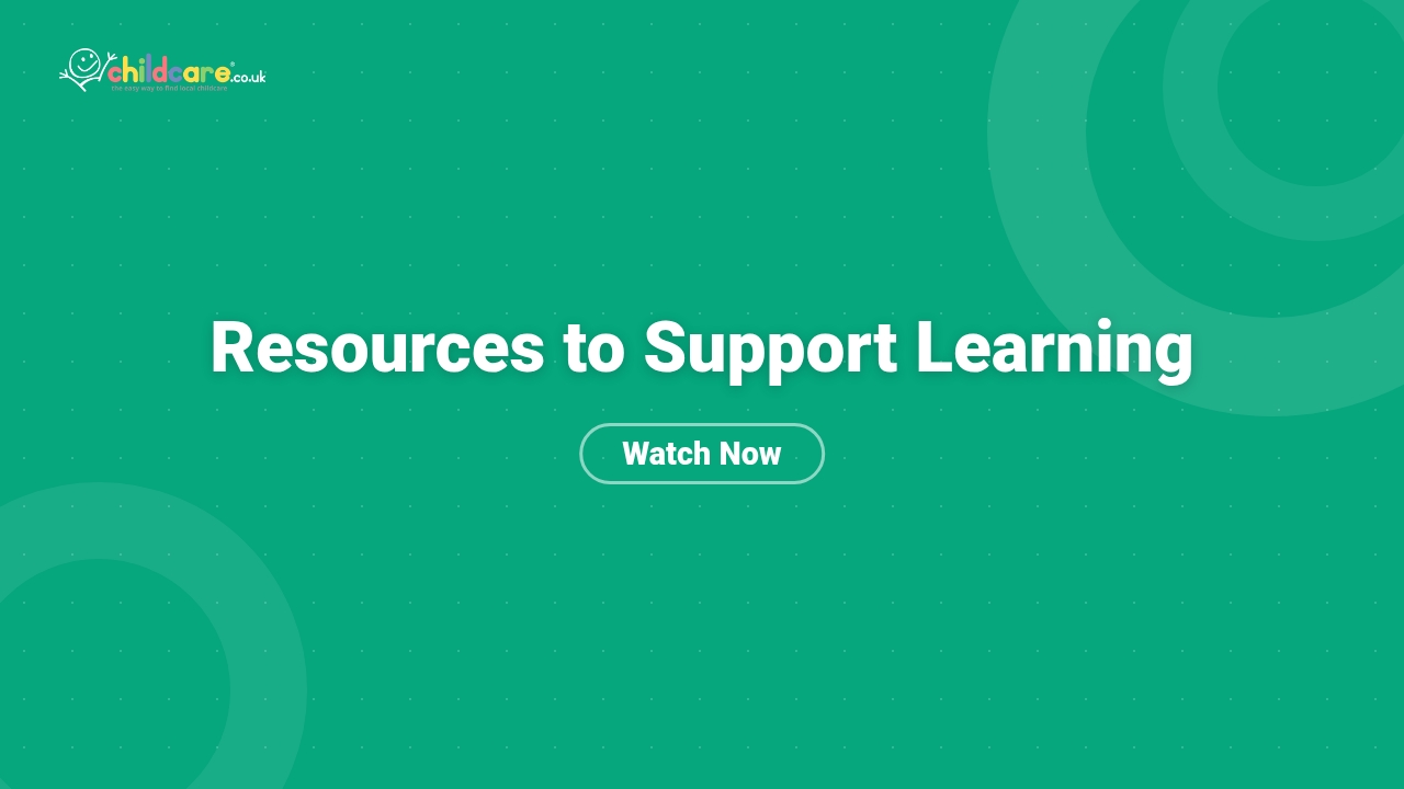 Resources to Support Learning poster