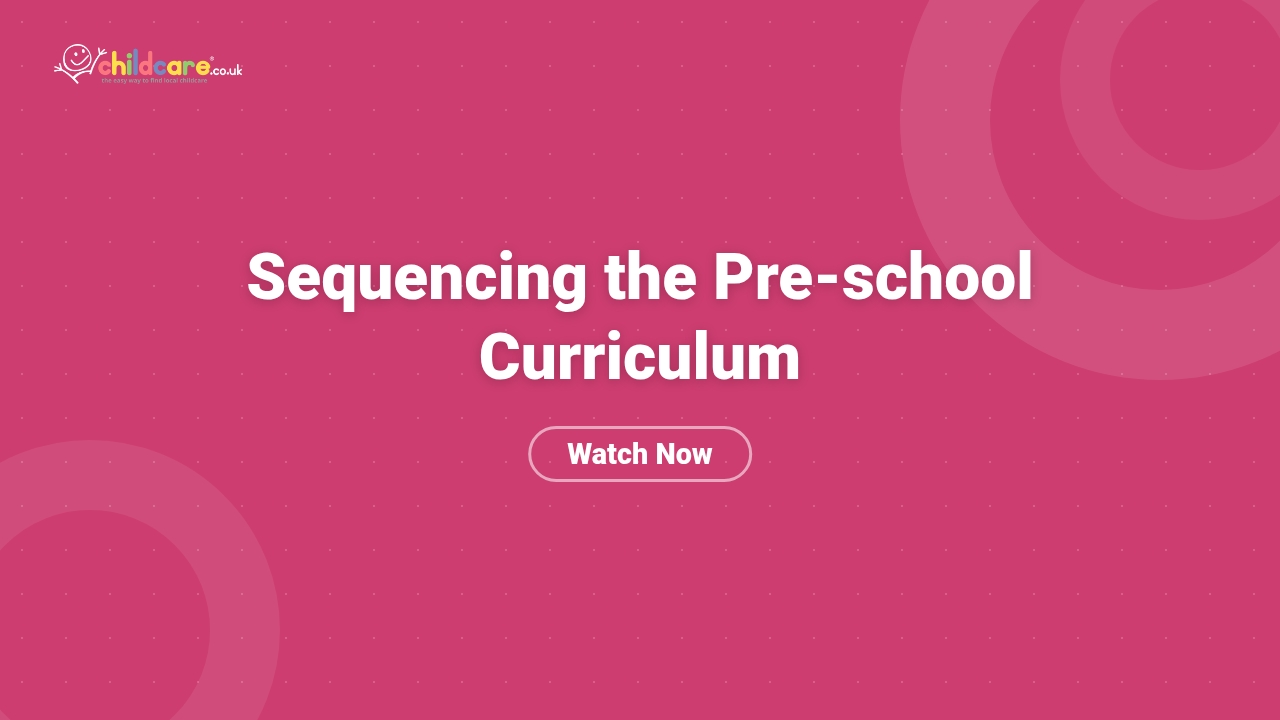 Sequencing the Pre-school Curriculum poster