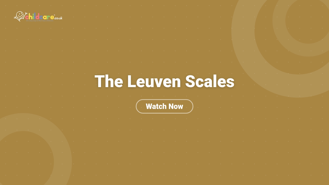 The Leuven Scales Poster