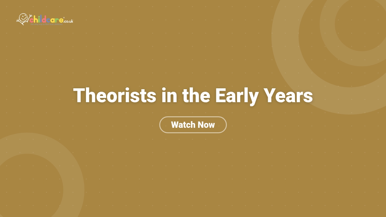 Theorists in the Early Years Poster