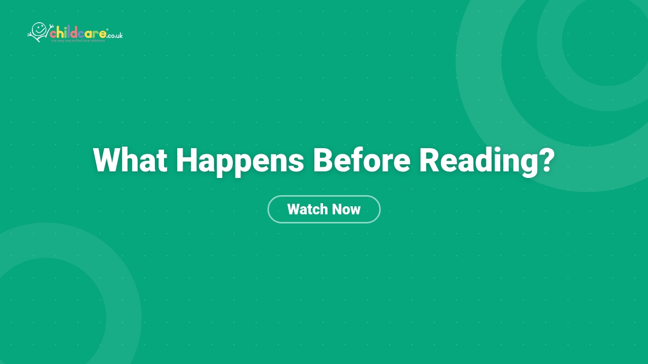 What Happens Before Reading?  poster