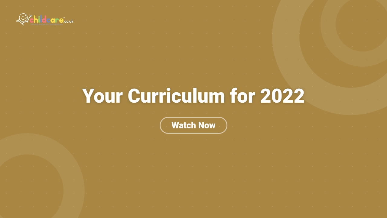 Your Curriculum for 2022 Poster